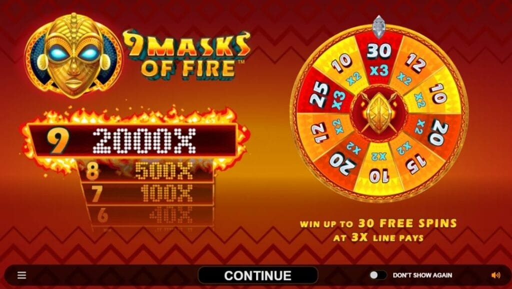 9 Masks of Fire Casino Game Review